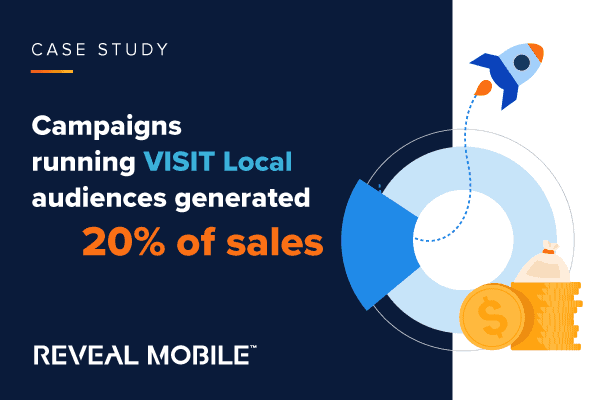 Case study: Campaigns running VISIT Local audiences generated 20% of sales